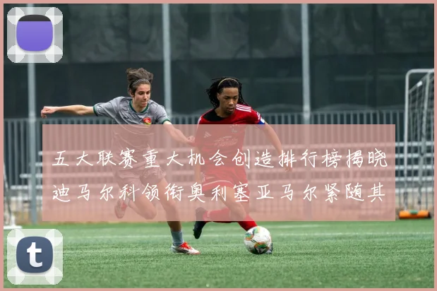 五大联赛重大机会创造排行榜揭晓迪马尔科领衔奥利塞亚马尔紧随其后