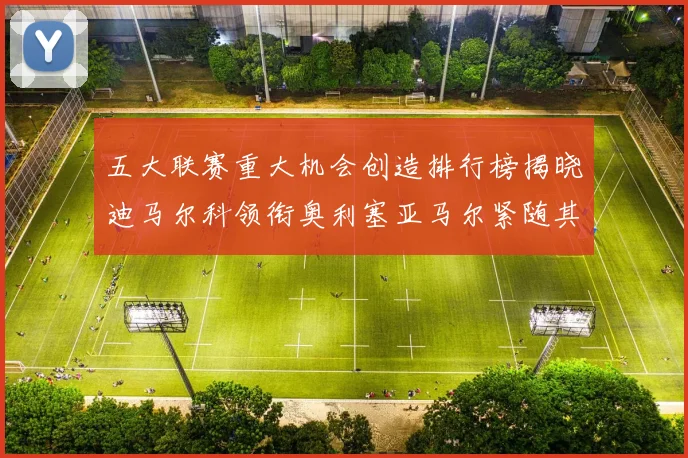 五大联赛重大机会创造排行榜揭晓迪马尔科领衔奥利塞亚马尔紧随其后