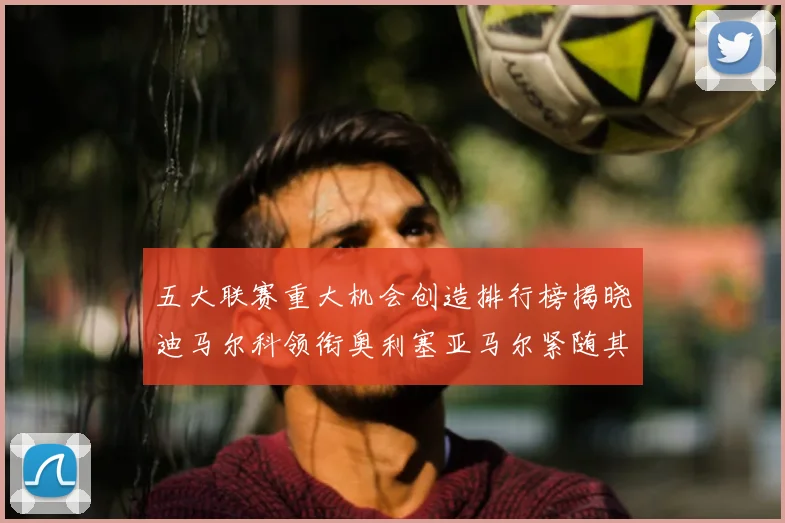 五大联赛重大机会创造排行榜揭晓迪马尔科领衔奥利塞亚马尔紧随其后