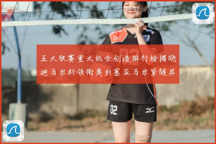 五大联赛重大机会创造排行榜揭晓迪马尔科领衔奥利塞亚马尔紧随其后