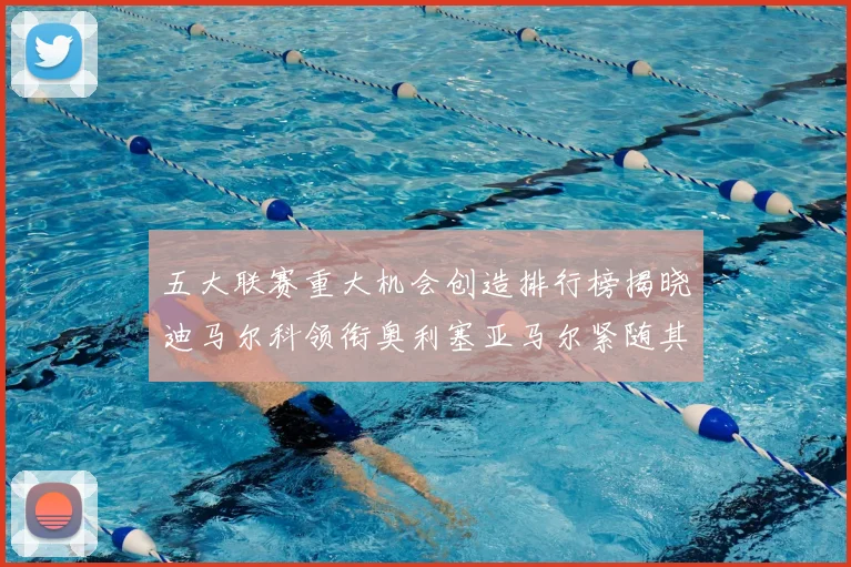 五大联赛重大机会创造排行榜揭晓迪马尔科领衔奥利塞亚马尔紧随其后
