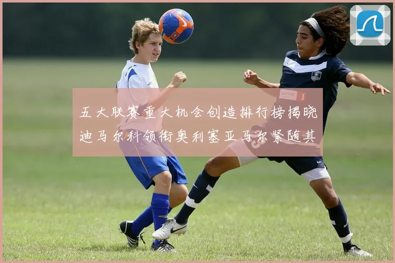 五大联赛重大机会创造排行榜揭晓迪马尔科领衔奥利塞亚马尔紧随其后