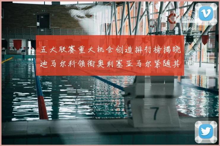 五大联赛重大机会创造排行榜揭晓迪马尔科领衔奥利塞亚马尔紧随其后