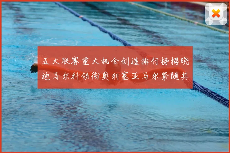 五大联赛重大机会创造排行榜揭晓迪马尔科领衔奥利塞亚马尔紧随其后