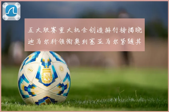 五大联赛重大机会创造排行榜揭晓迪马尔科领衔奥利塞亚马尔紧随其后