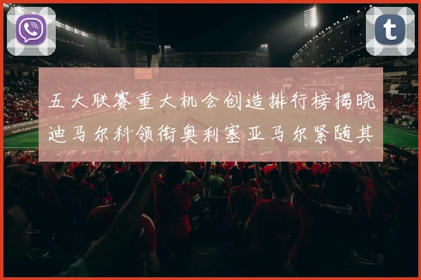 五大联赛重大机会创造排行榜揭晓迪马尔科领衔奥利塞亚马尔紧随其后