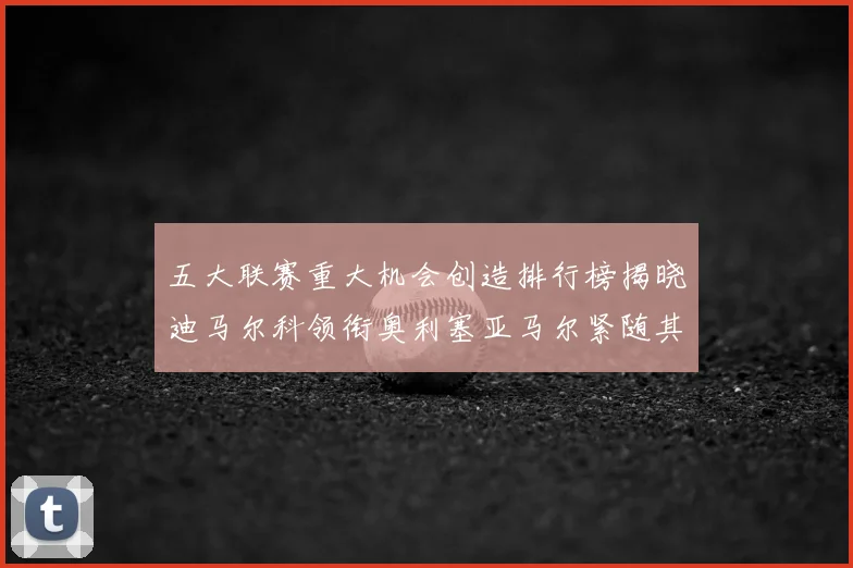 五大联赛重大机会创造排行榜揭晓迪马尔科领衔奥利塞亚马尔紧随其后