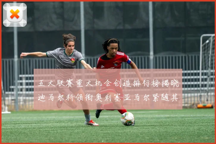 五大联赛重大机会创造排行榜揭晓迪马尔科领衔奥利塞亚马尔紧随其后