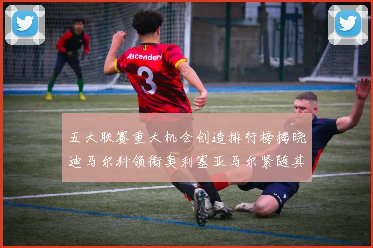 五大联赛重大机会创造排行榜揭晓迪马尔科领衔奥利塞亚马尔紧随其后