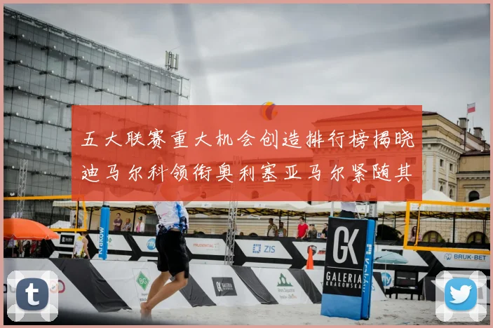 五大联赛重大机会创造排行榜揭晓迪马尔科领衔奥利塞亚马尔紧随其后