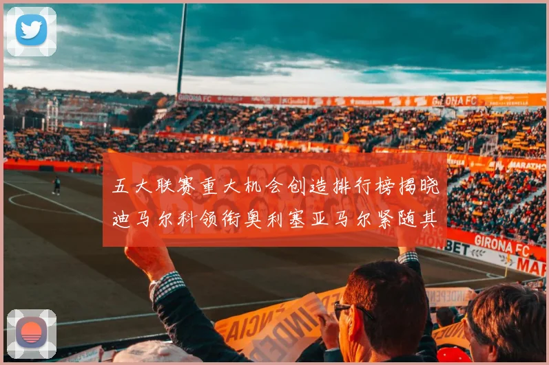 五大联赛重大机会创造排行榜揭晓迪马尔科领衔奥利塞亚马尔紧随其后