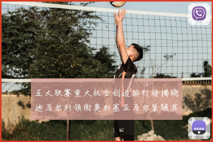 五大联赛重大机会创造排行榜揭晓迪马尔科领衔奥利塞亚马尔紧随其后