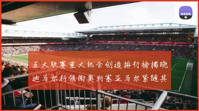 五大联赛重大机会创造排行榜揭晓迪马尔科领衔奥利塞亚马尔紧随其后