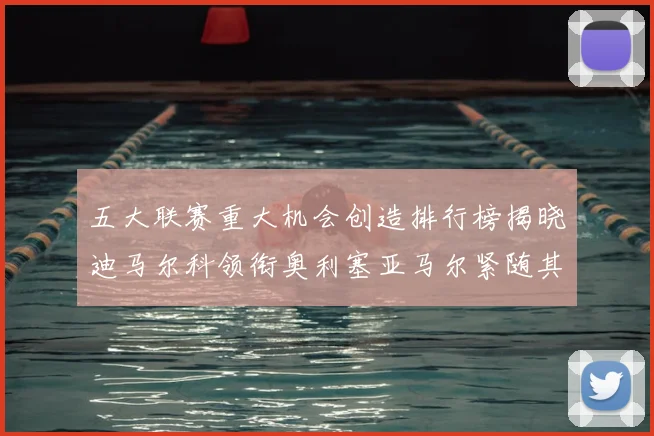 五大联赛重大机会创造排行榜揭晓迪马尔科领衔奥利塞亚马尔紧随其后